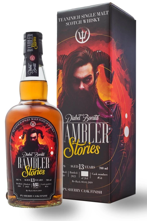 Diabeł Boruta - Teaninich 13yo. Rambler Stories: Legendy Polskie 58.7%